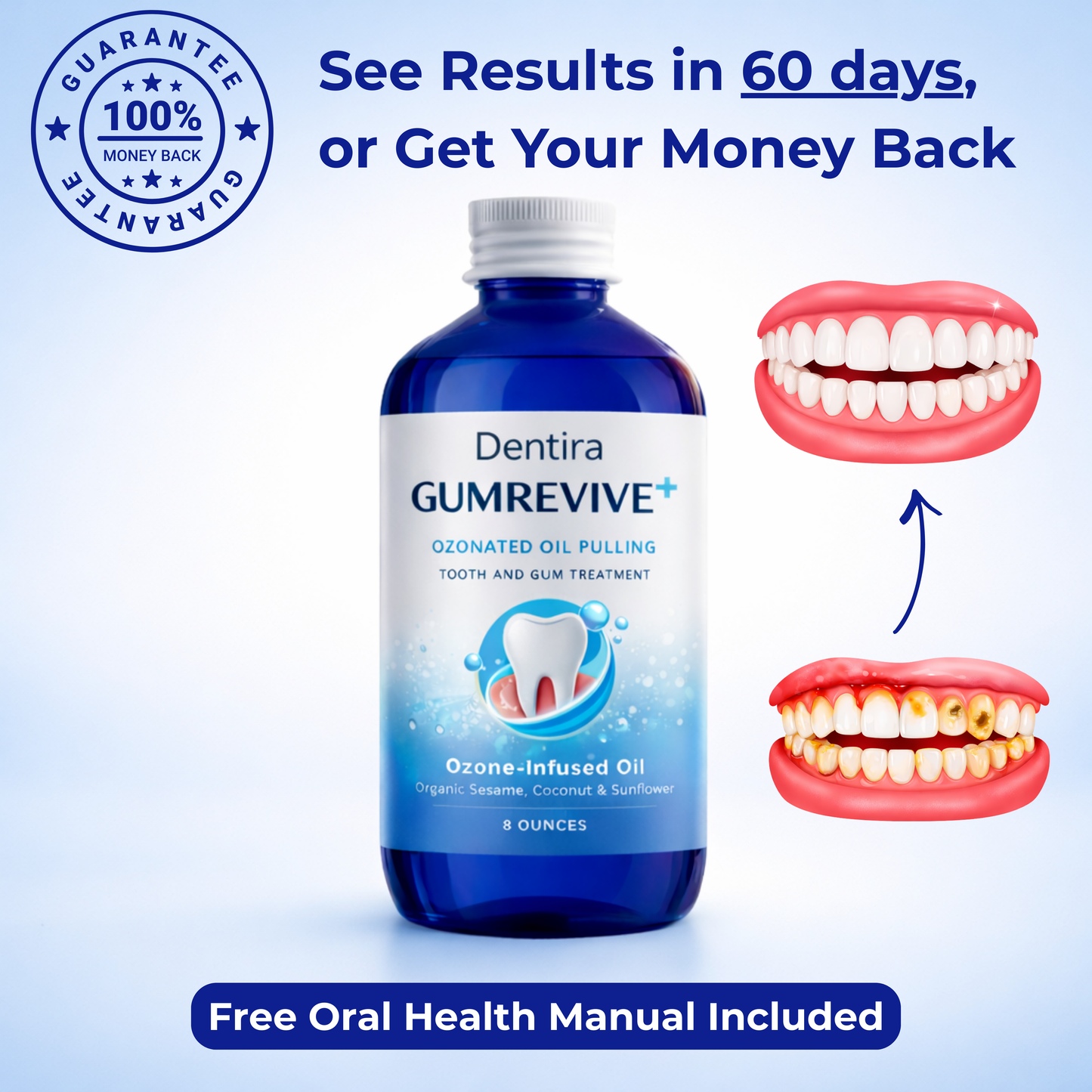 Dentira GUMREVIVE+ Ozonated Oil Pulling