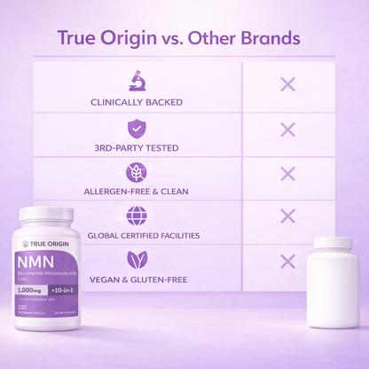 True Origin NMN Daily Capsules (1000 mg)