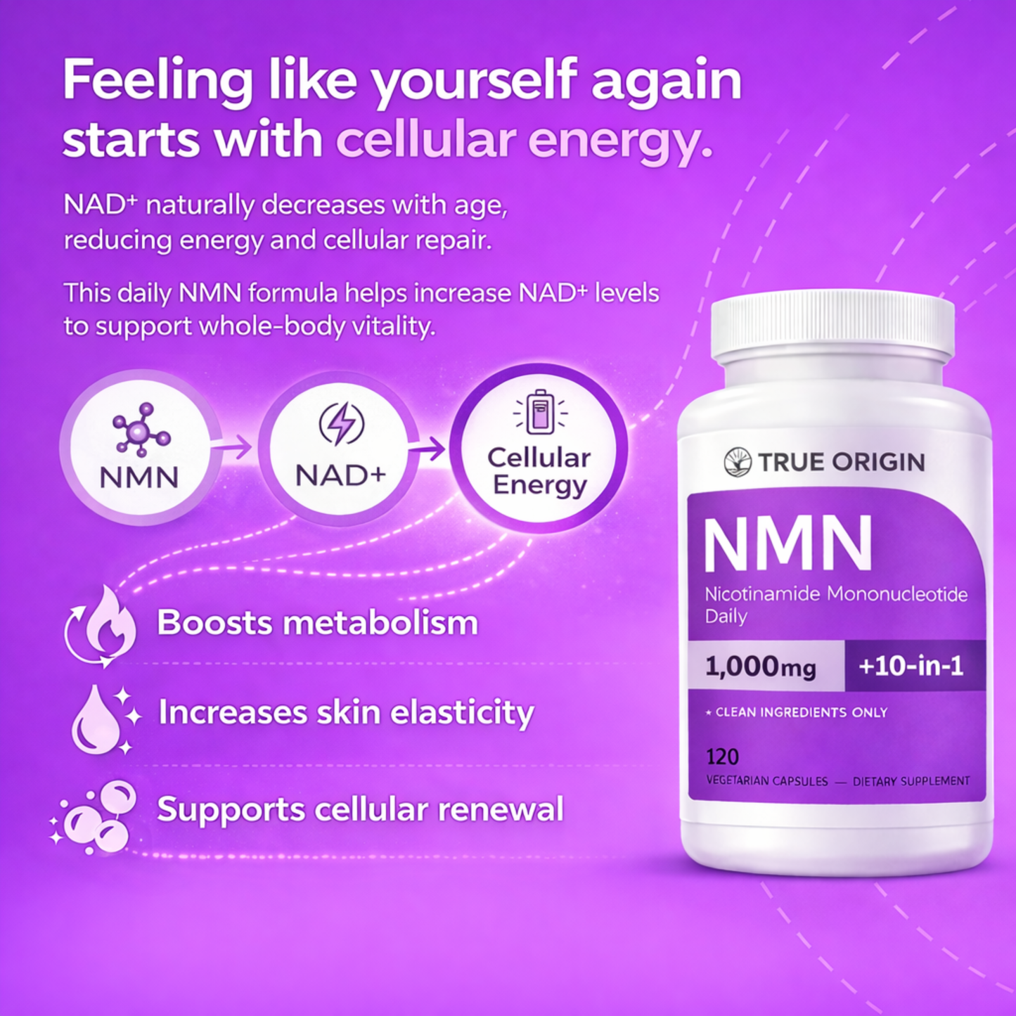 True Origin NMN Daily Capsules (1000 mg)